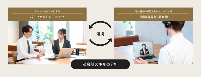 日本人トレーナーと外国人トレーナーの連携