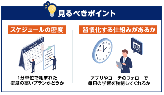 見るべきポイント