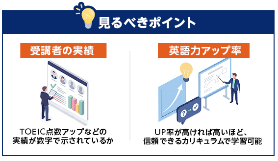 見るべきポイント